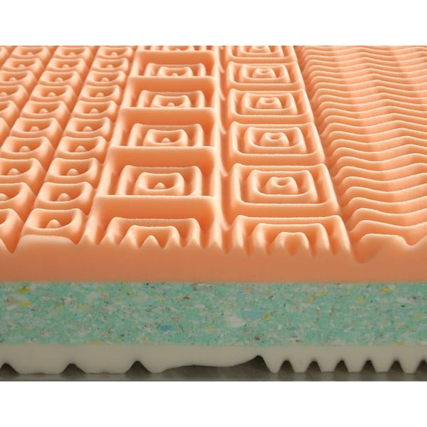 Divpusējs matracis Materasso Rena 3/4, 80 x 200 cm-image-1