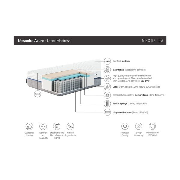 Vidēji stingrs atsperu matracis 100x200 cm Azure – MESONICA-image-3