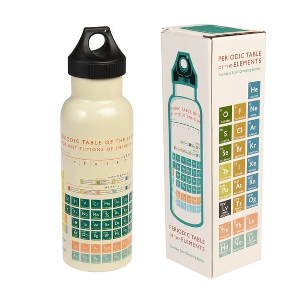 Nerūsējošā tērauda ceļojumu pudele Rex London Periodic Table-image-3