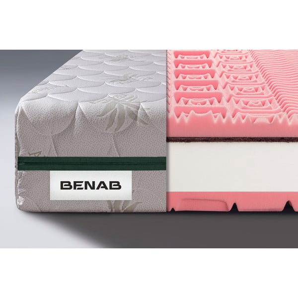 Vidēji ciets/īpaši ciets divpusējs putu matracis 120x200 cm BonRelax HR PLUS – BENAB-image-1