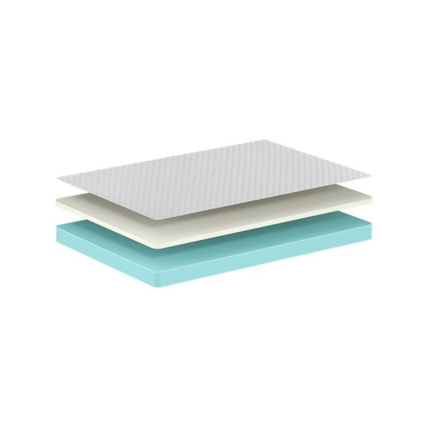 Putu bērnu matracis 90x200 cm VISCO – Vipack-image-1