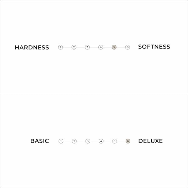 Balts mīksts futona matracis 140x200 cm Triple Latex – Karup Design-image-4