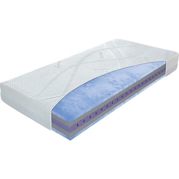 Vidēji stingrs putu matracis 90x200 cm Blue magic – Materasso-image-2