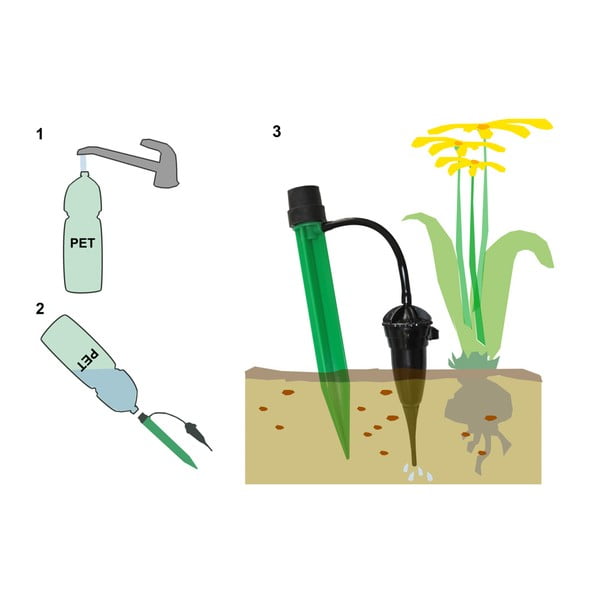 Smidzināšanas sistēma – Garden Pleasure-image-1