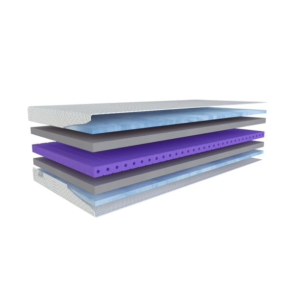 Vidēji stingrs putu matracis 90x200 cm Blue magic – Materasso-image-1