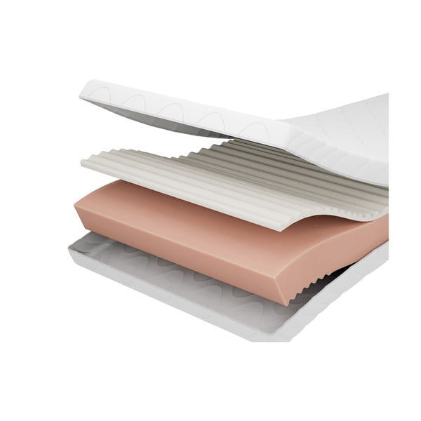 Putu bērnu matracis 80x200 cm PREMIUM – Adeko-image-3