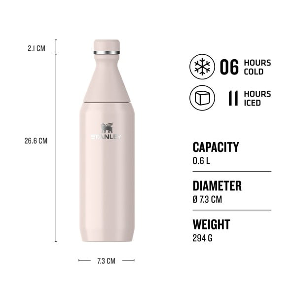 Gaiši rozā nerūsējošā tērauda termopudele 600 ml All Day Slim Bottle Rose Quartz – Stanley-image-4