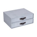 Kartona organizators atvilktnei Birger – Bigso Box of Sweden