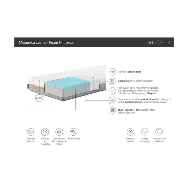 Mīksts putu matracis ar termoregulāciju 100x200 cm Jaune – MESONICA-image-3