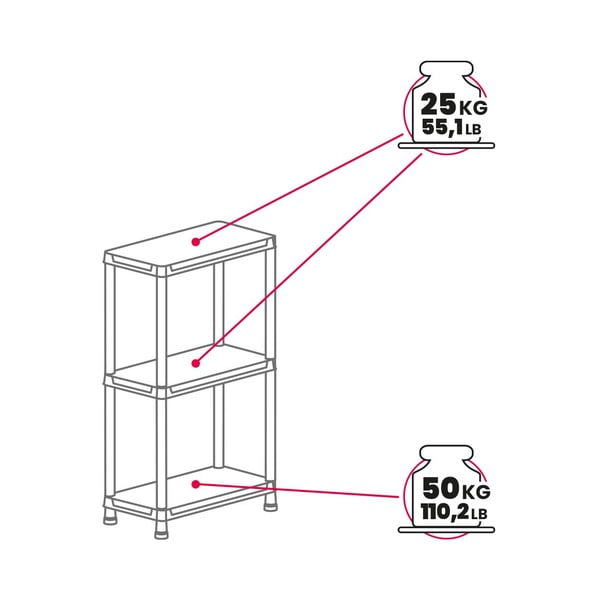 Melns plastmasas darbnīcas plaukts 60x95 cm Universal Pro – Toomax-image-2