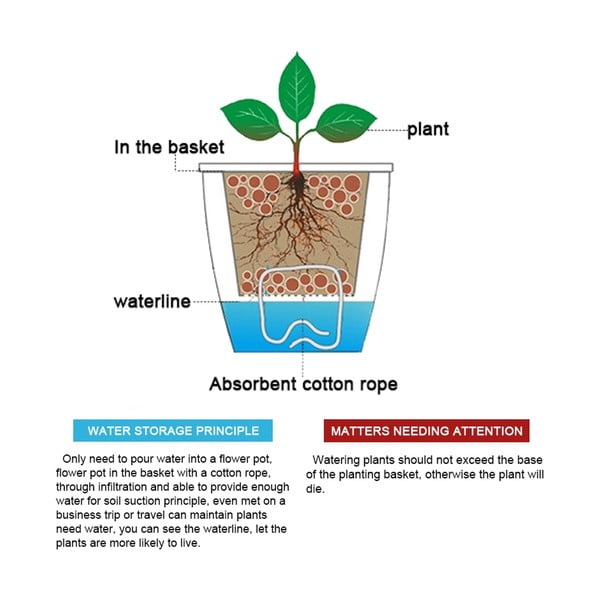 Balts pašlaistošs puķu pods Tomasucci Poppy, ø 19 cm-image-4