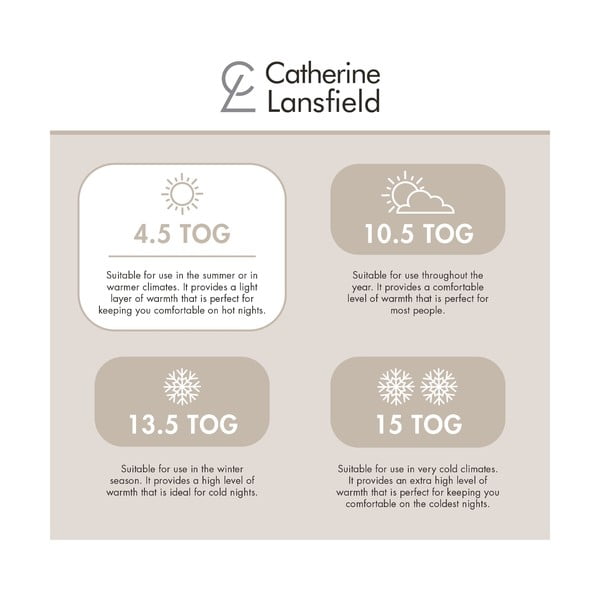 Vasaras sega 135x200 cm So Soft Hollowfibre – Catherine Lansfield-image-4