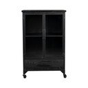 Vitrīna Ferre – White Label