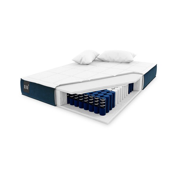 Mīksts atsperu matracis 140x190 cm Sidi – Micadoni Home-image-3
