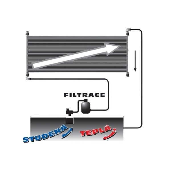 Solārais sildītājs Slim 180 – Marimex-image-3