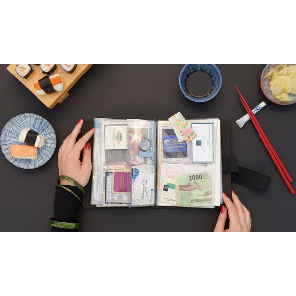 Ceļojumu dienasgrāmata Remember Solena, 42 lappuses-image-3