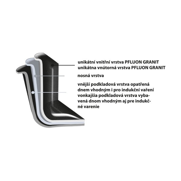 Grila plāksne Grande – Orion-image-3