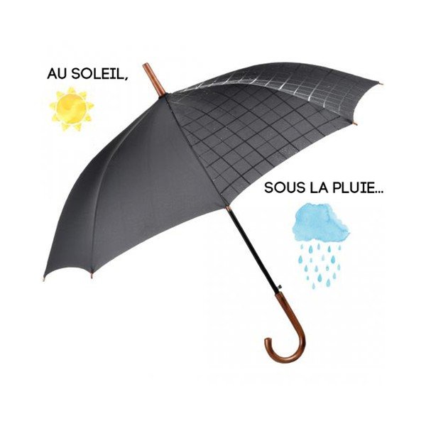Ambiance Fare Black Wet Look lietussargs, ⌀ 105 cm-image-2
