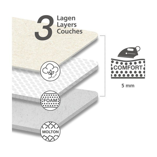 Zils kokvilnas gludināmā dēļa pārvalks Wenko Flowers M-image-2