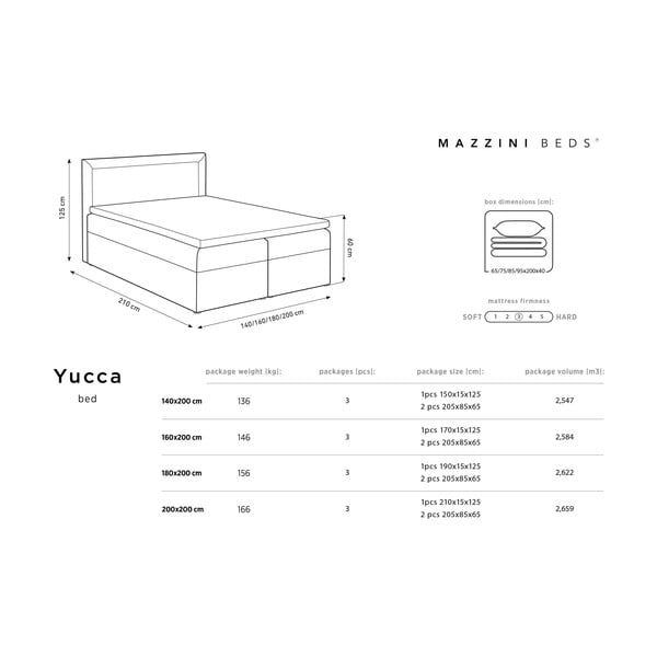 Gaiši zila samta divguļamā gulta Mazzini Beds Yucca, 180 x 200 cm-image-4