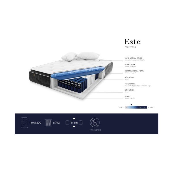 Mīksts matracis Milo Casa Este, 140 x 200 cm-image-4