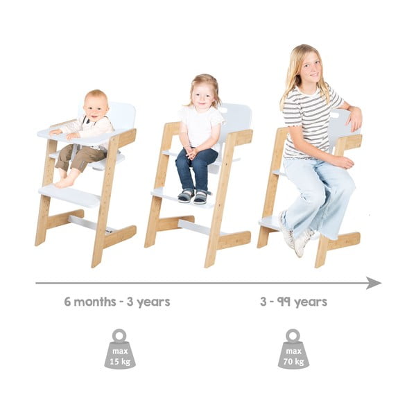 Balts bērnu barošanas krēsls Nature UP – Roba-image-3