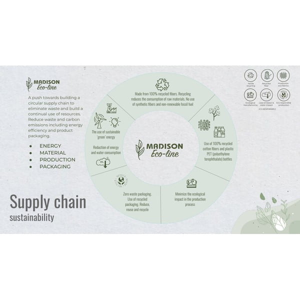 Āra spilvens 50x30 cm Canvas Eco – Madison-image-3