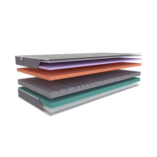 Ciets/vidēji ciets putu divpusējs matracis 90x200 cm Aloe Comfort – Materasso-image-3