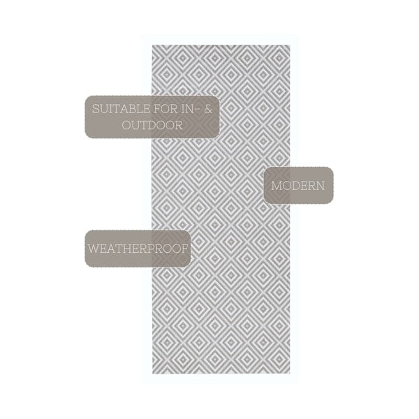 Pelēks āra paklājs NORTHRUGS Karo, 80 x 200 cm-image-3