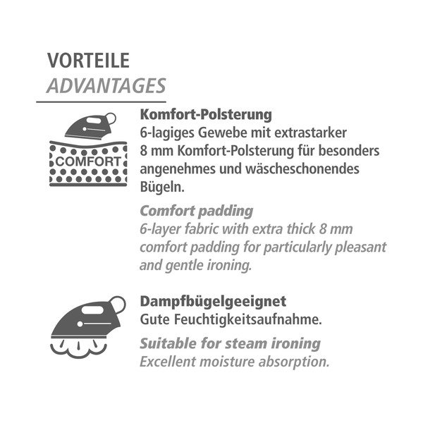 Gludināšanas paklājs Air Comfort – Wenko-image-3