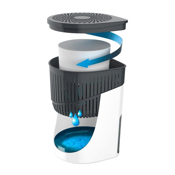 Mitruma absorbētāja tablete Drop – Wenko-image-2