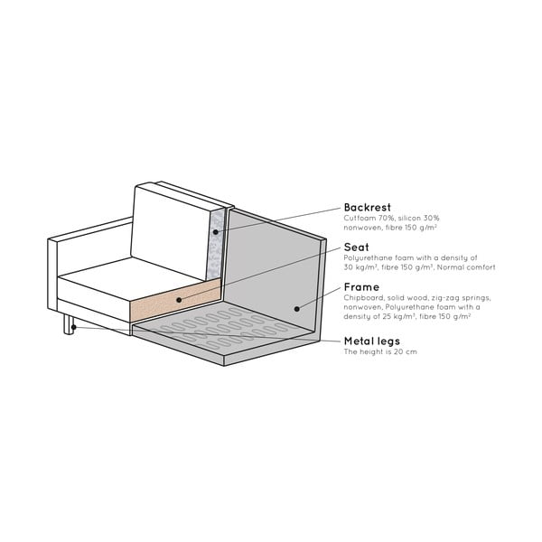 BePureHome Rodeo sarkans kāju paliktnis-image-3