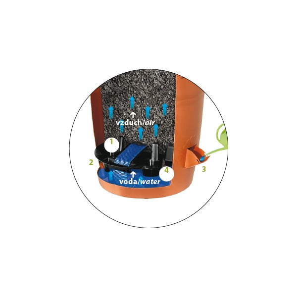 Brūns pašapūdeņojošs puķu pods Plastia Siesta, ø 25 cm-image-2