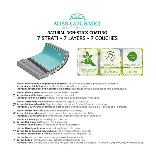 8 detaļu trauku komplekts ar vākiem Bisetti Miss Gourmet-image-3