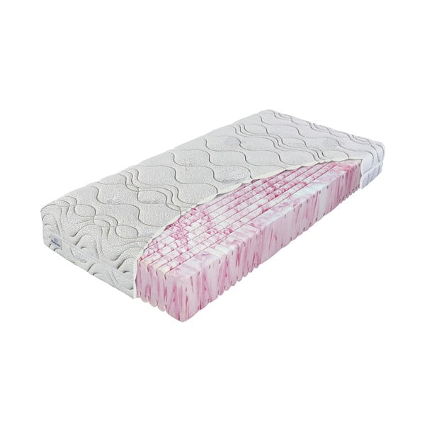 Stingrs putu matracis 120x200 cm Antialergic Care – Materasso