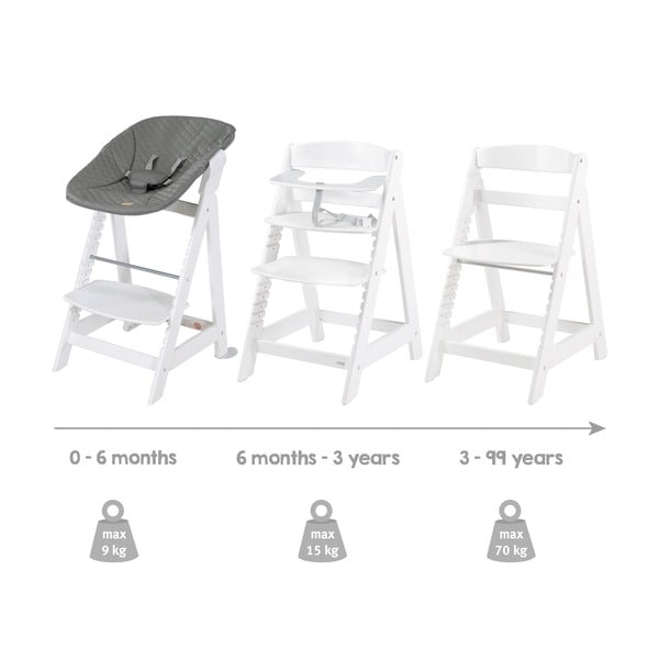 Balts bērnu barošanas krēsls Luxe – Roba-image-2