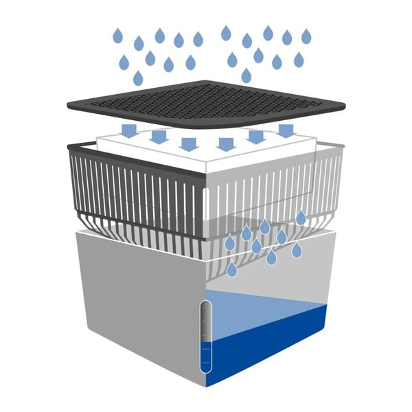 Mitruma absorbētājs Cube 500 g  – Wenko-image-1