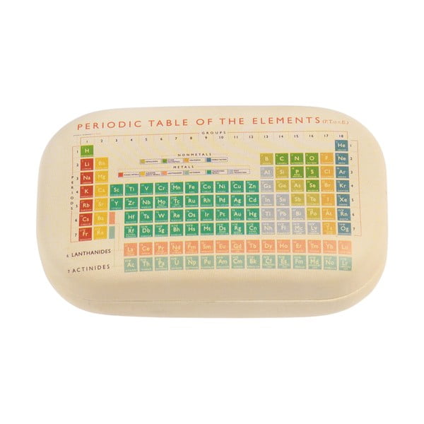 Futrālis Periodic Table – Rex London-image-2