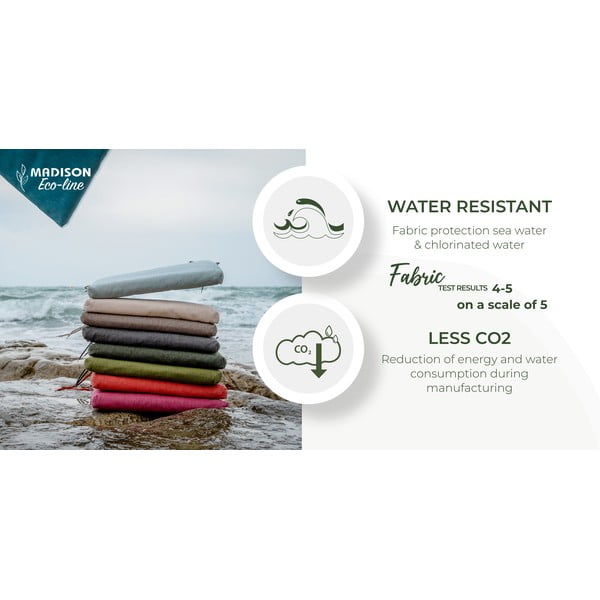 Āra spilvens 50x30 cm Canvas Eco – Madison-image-4