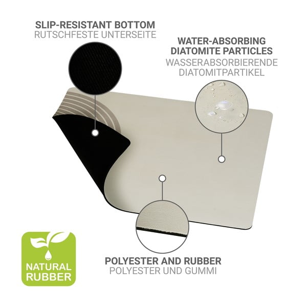 Bēšs gumijas trauku žāvēšanas paliktnis 50x40 cm Dima – Wenko-image-4