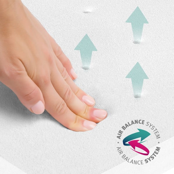 Putu bērnu matracis ar noņemamu pārklāju 70x140 cm Comfort Air Roll – Roba-image-3