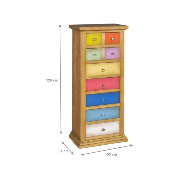 Kumode ar krāsainām atvilktnēm Evergreen House Apetite-image-2