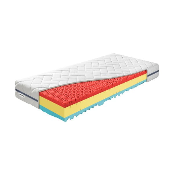 Ciets/vidēji ciets divpusējs putu matracis 140x200 cm BonRelax HR BIO – BENAB-image-2