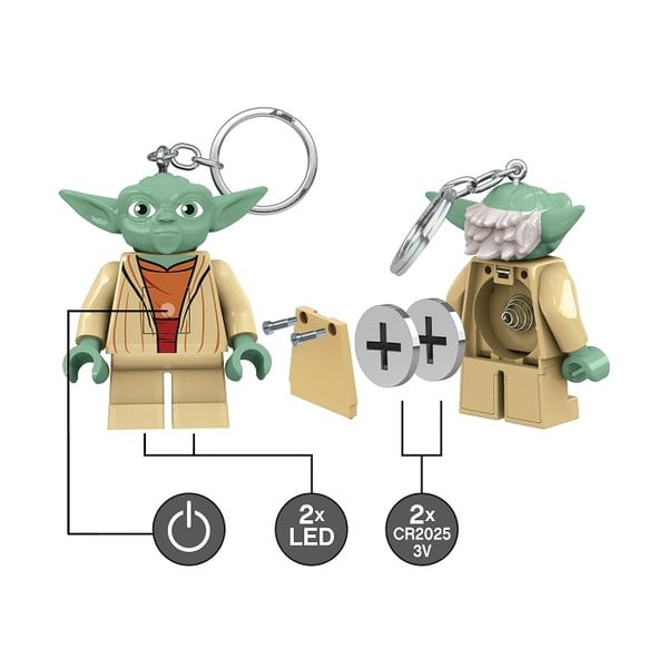 LEGO® Star Wars Yoda kvēlojoša atslēgu piekariņš-image-3