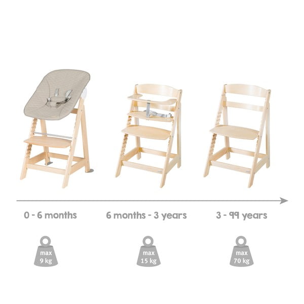 Bēšs/dabīga toņa bērnu barošanas krēsls Born Up 2in1 Luxe – Roba-image-2