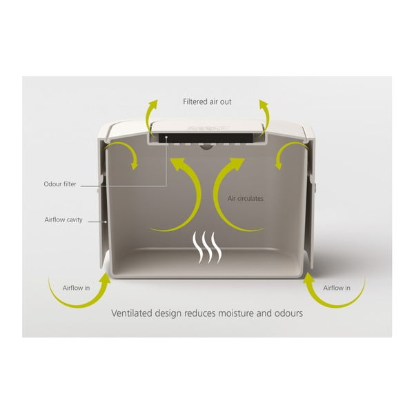 Pelēks konteiners kompostējamiem atkritumiem 4 l Intelligent Waste - Joseph Joseph-image-3