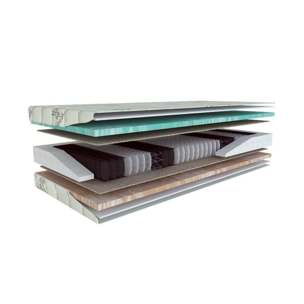 Stingrs/vidēji stingrs atsperu divpusējs matracis 200x200 cm Primátor Biogreen  – Materasso-image-1