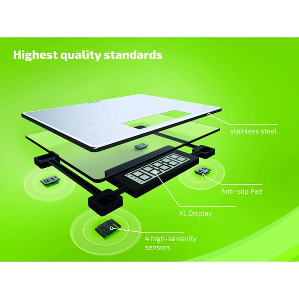 Svari Sense Safe 300 – SOEHNLE-image-2