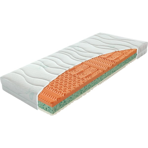 Divpusējs matracis Materasso Rena 3/4, 80 x 200 cm-image-2