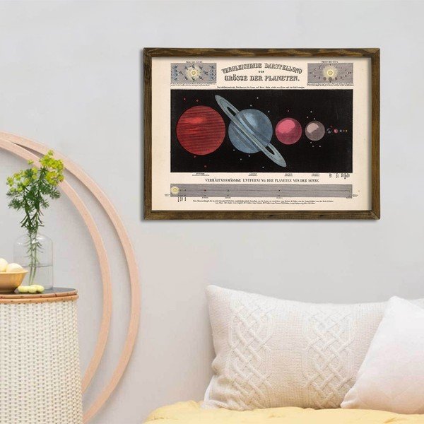 Glezna koka rāmī Planets, 70 x 50 cm-image-1